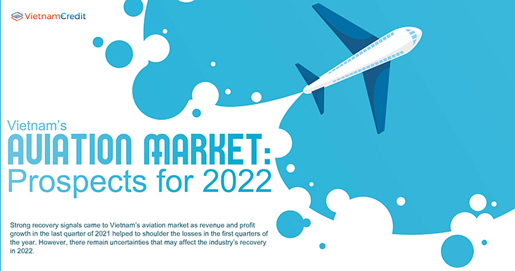 Vietnam’s aviation market: Prospects for 2022
